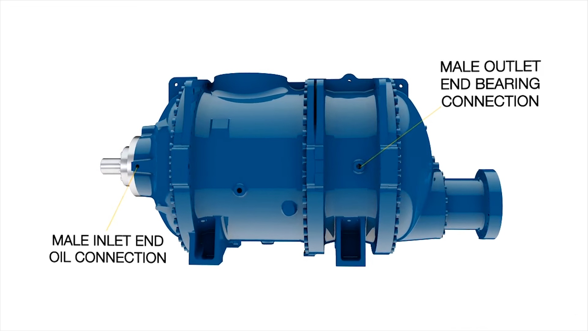 componentes2 do compressor de parafuso