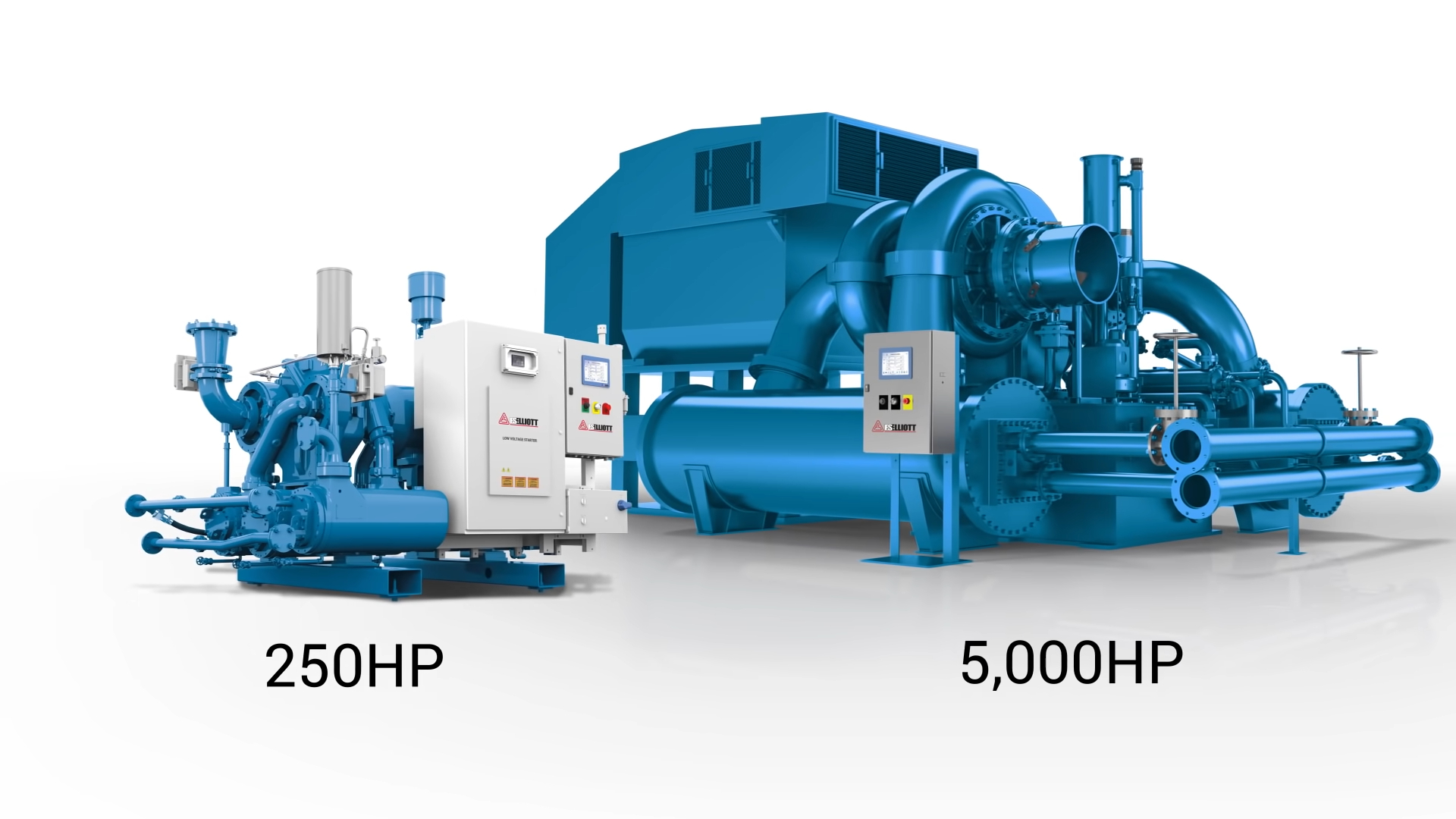 Como funciona um compressor centrífugo_