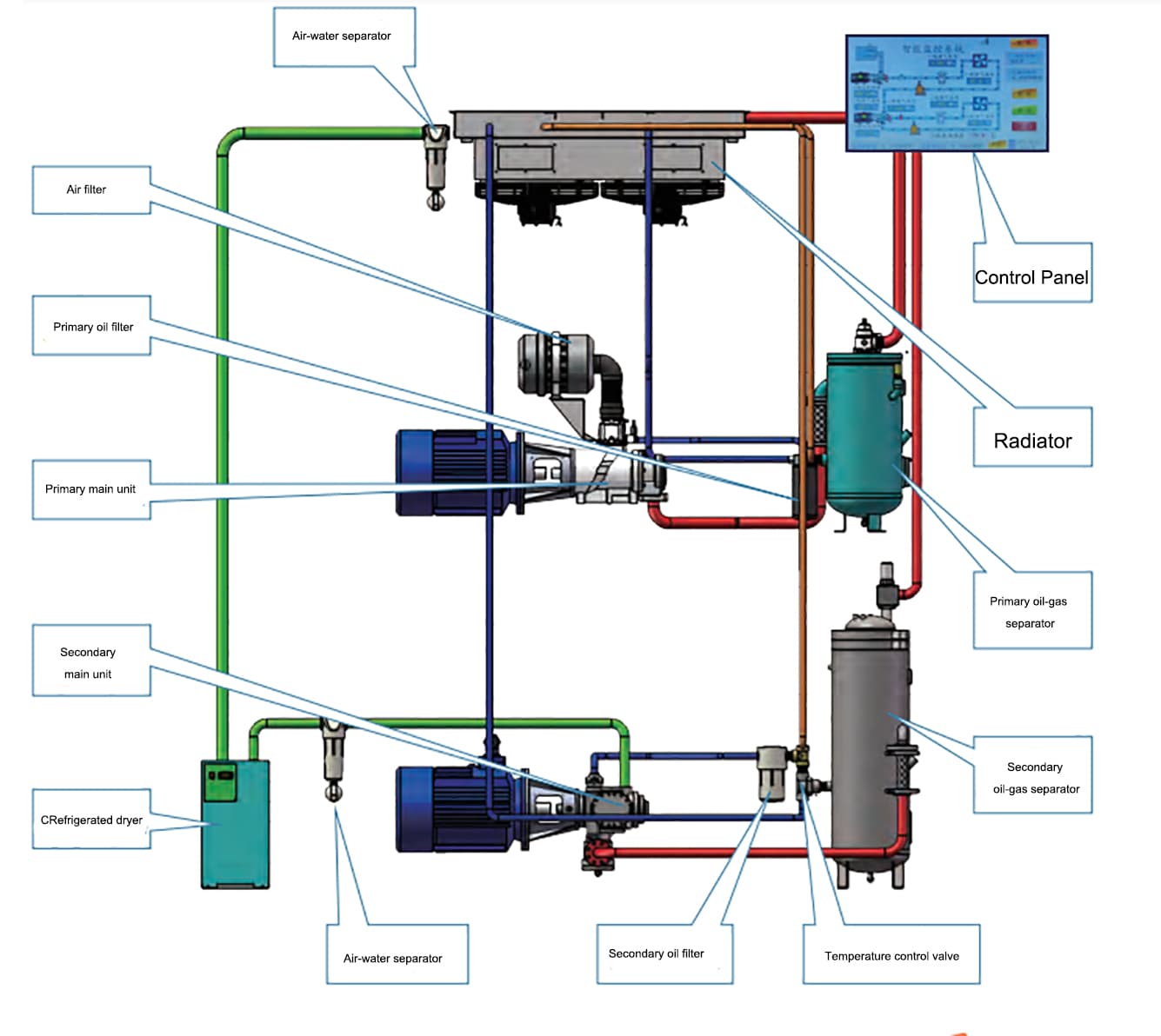 Aivyter-AVC90-Alta-Relo-Relo-Compressor02 