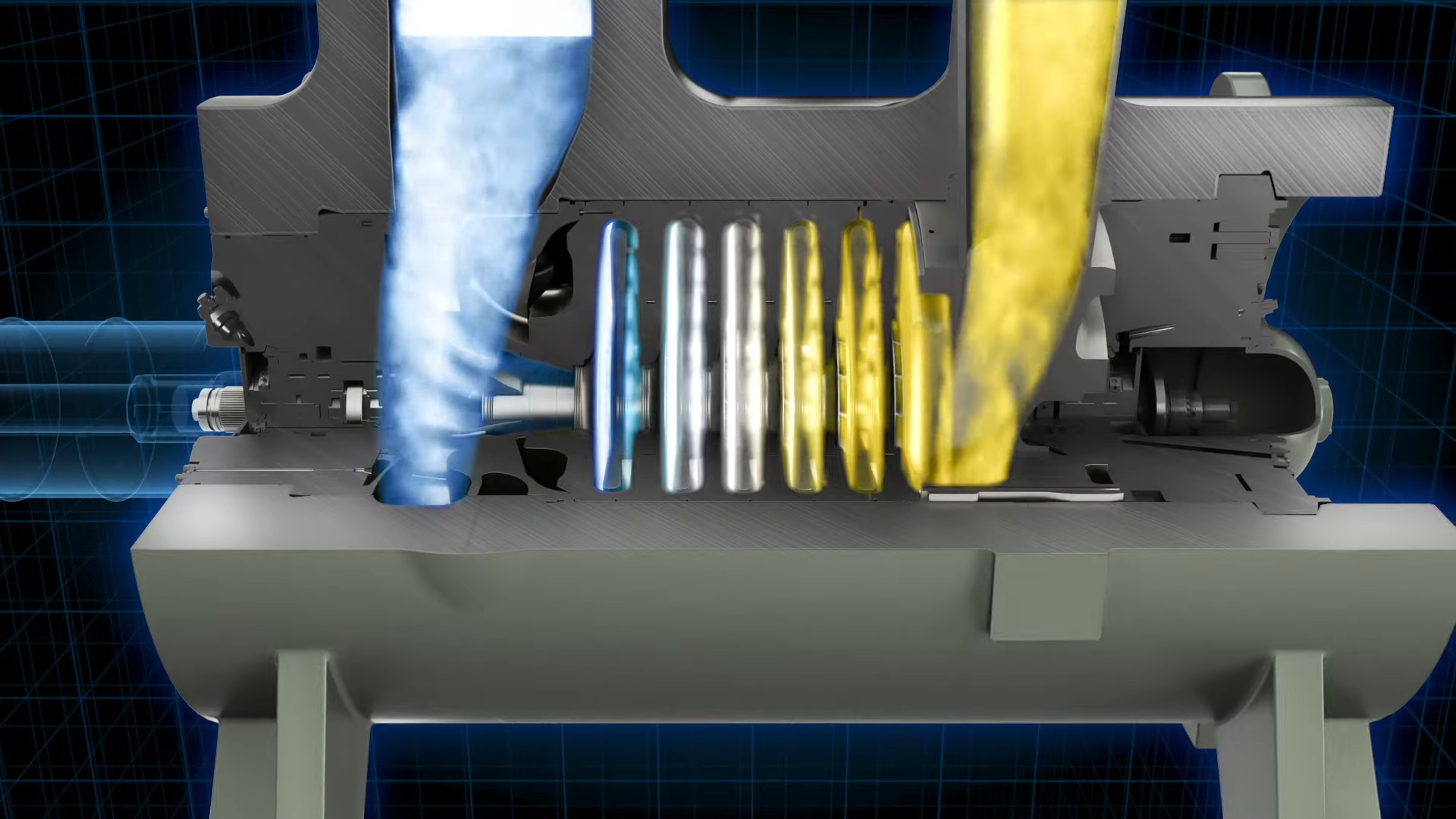 Como funciona um compressor centrífugo de gás