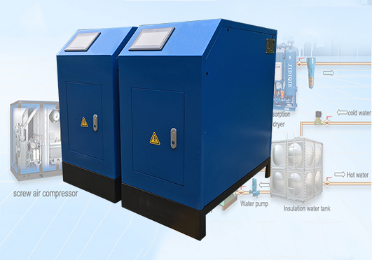 Análise das vantagens e desvantagens da aplicação de recuperação de calor residual do compressor de ar
