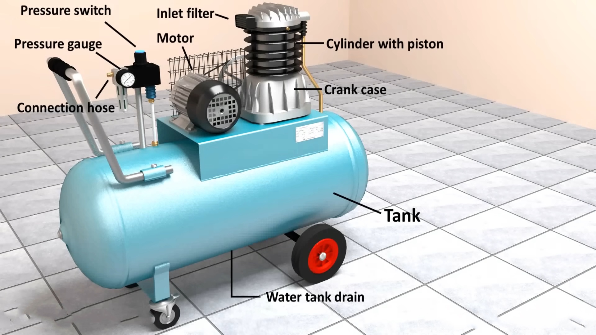 Compressor de ar de pistão